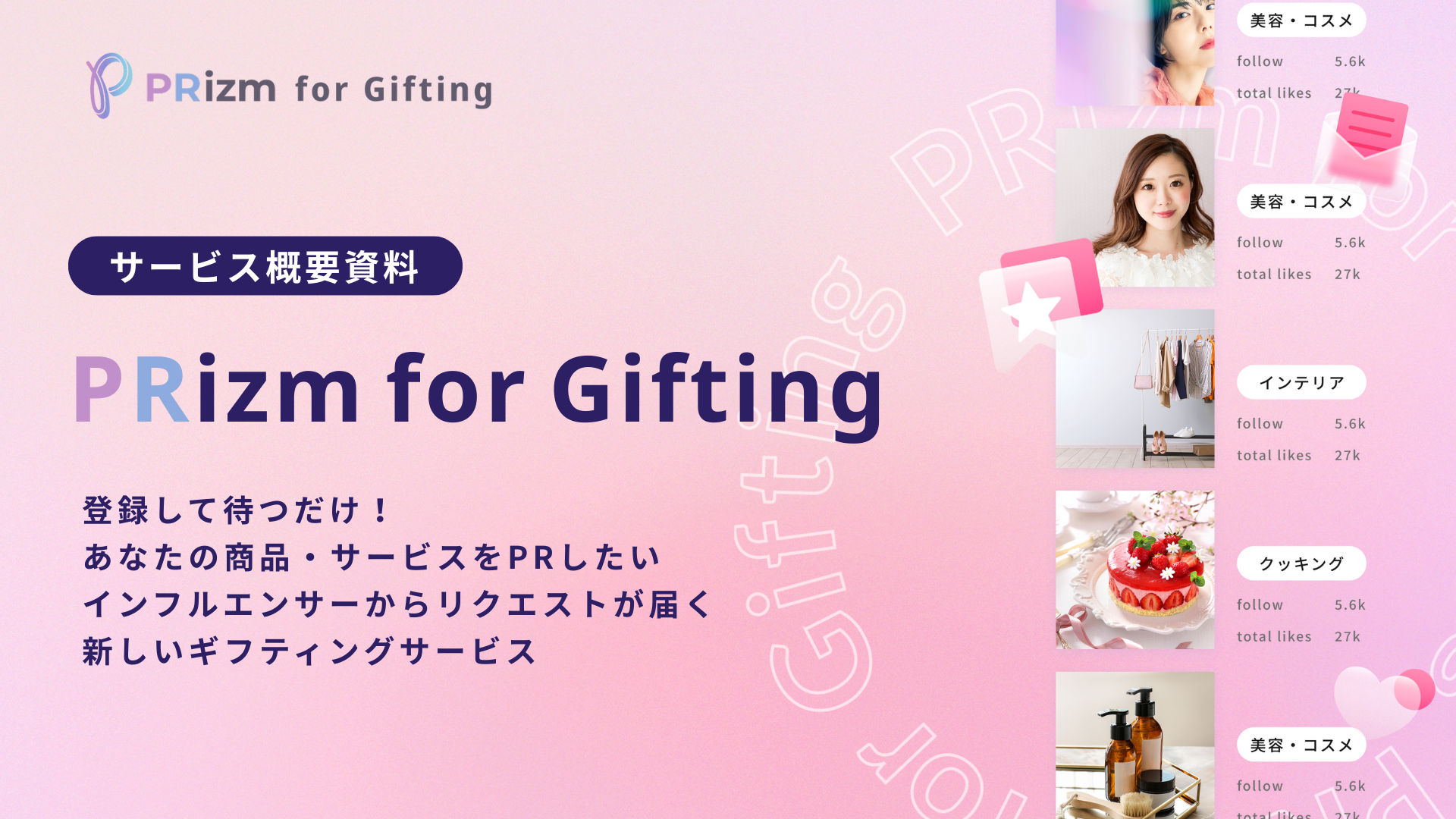 PRizm for Gifting｜サービス概要資料
